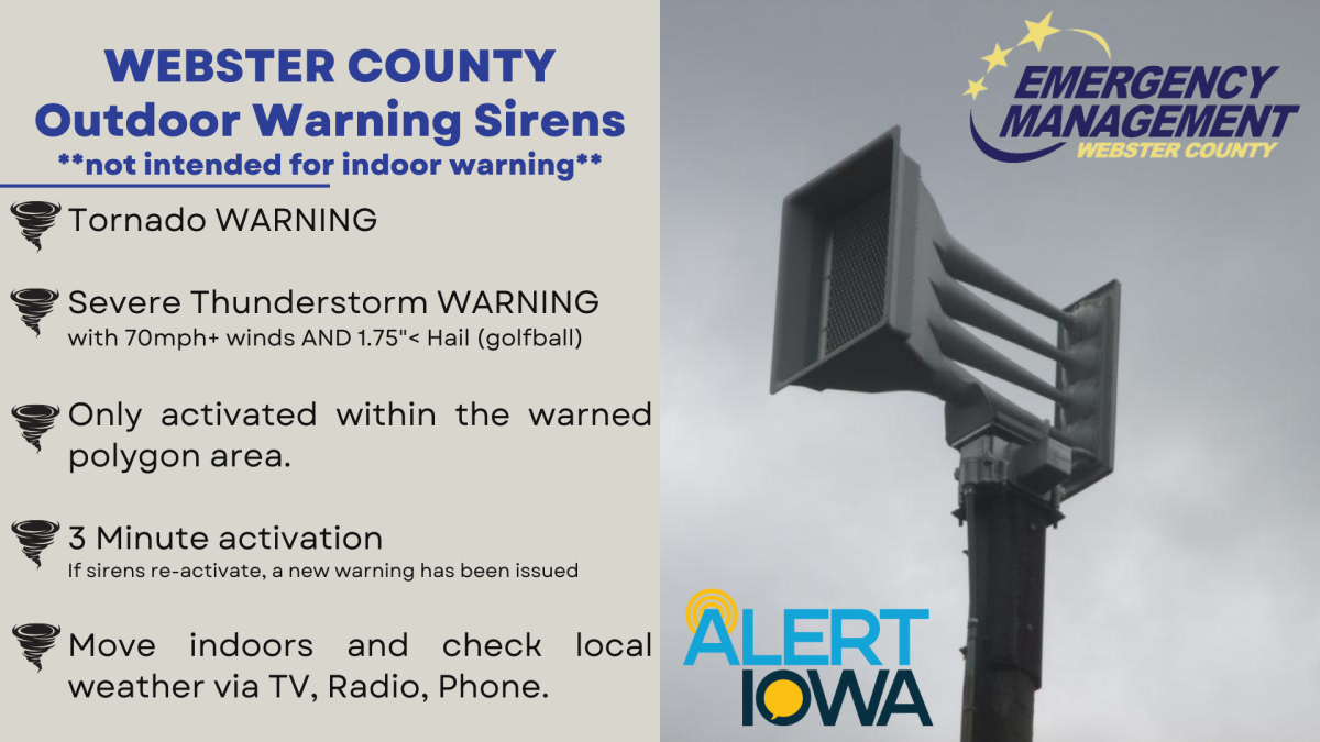 Outdoor warning sirens